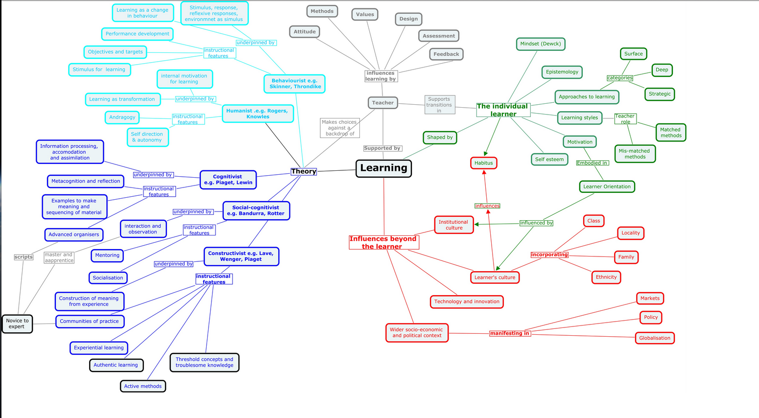 المرفق 896_Map_Learning blue_smallprint.png